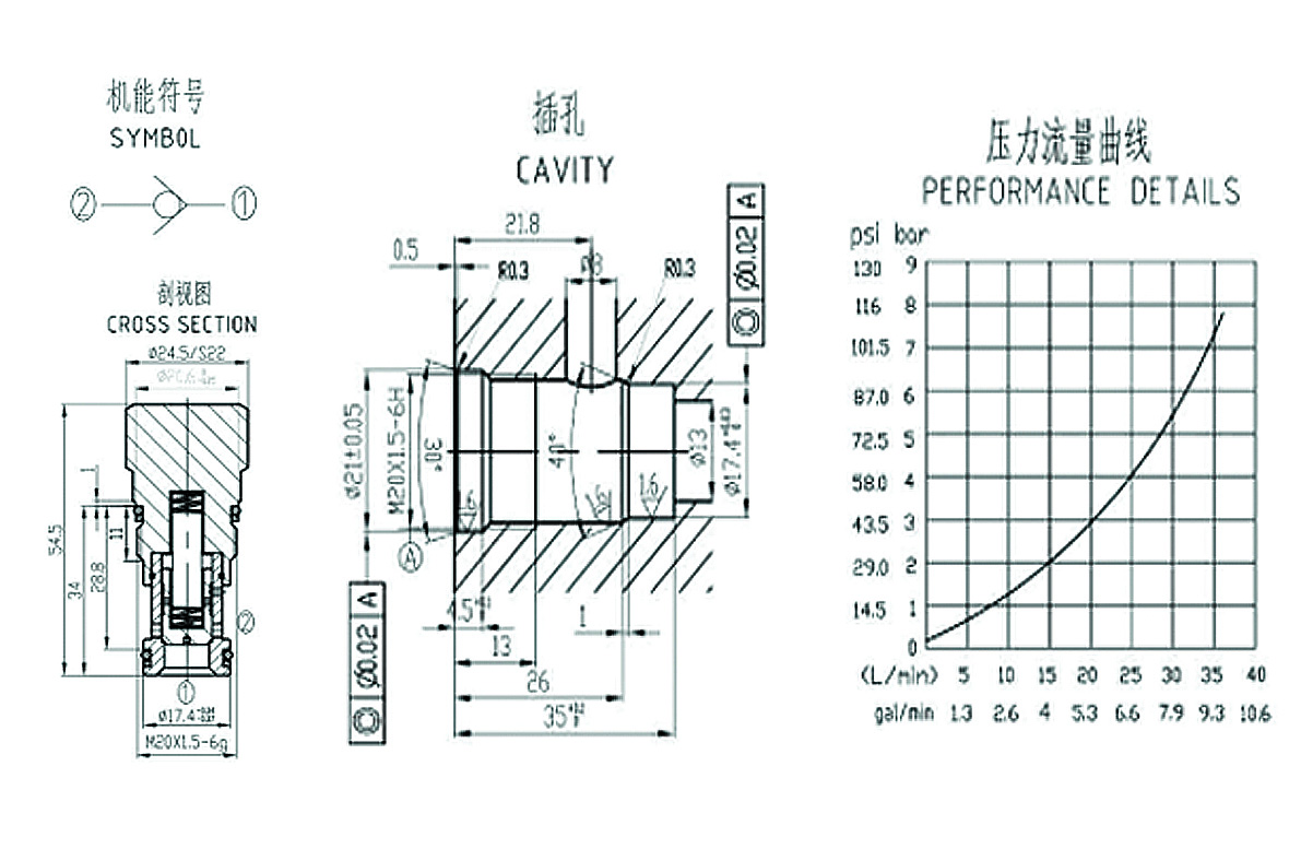 emdf11-01 拷貝